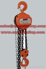 Chain pulley blocks details