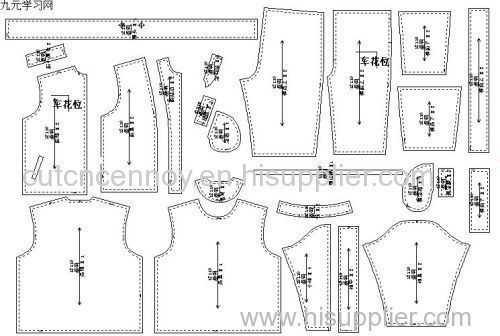 garment pattern template machine