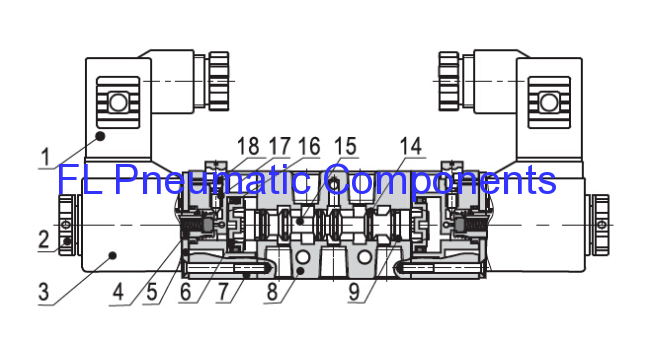 5/2 Way Solenoid Valve