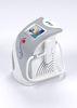 CE Approvaled 500W Medical Intelligent Beauty Workstation with 1064nm&532nm