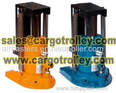 Hydraulic toe jack price list and application