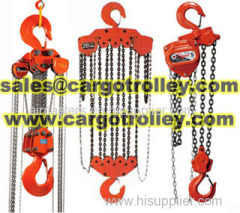 Chain pulley blocks price list and application