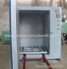 powder coating oven design
