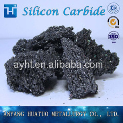 Top quality Carbide of Silicon Supplier For Abrasives Using