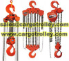 Chain pulley blocks price list