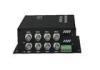 RJ45 8ch + 1 Reverse Data 600ohm Video Optical Transmitters with BIPHASE Data Protocol