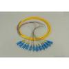 Wanma Fiber Optic Patch Cords and Pigtails