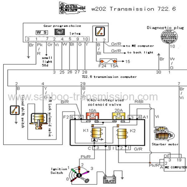 BENZ 722.6 electronically controlled automatic transmission line ...