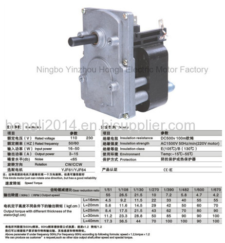 Gear reducing motor GM-01