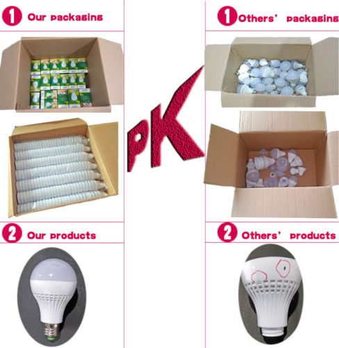 E27 series 3w-12w plastic led bulb casing