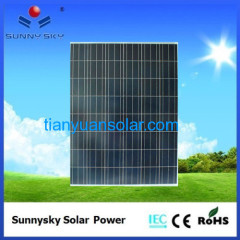 cheap solar panel 160w