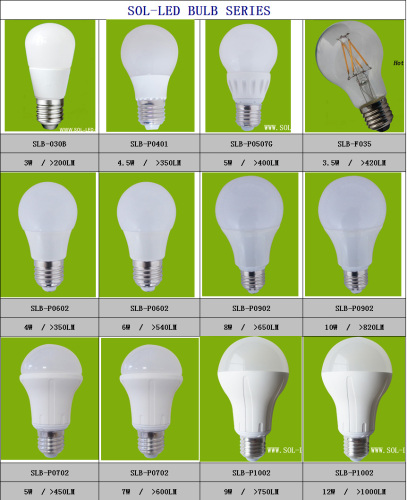 SKD LED Bulb Lighting