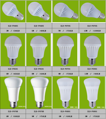 SKD LED Bulb Lighting