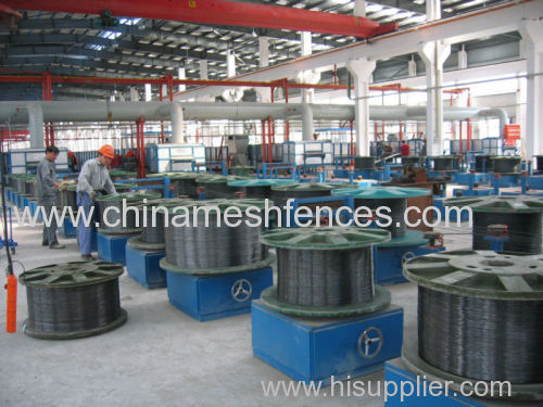 Electro Galvanized Wire Production LIne