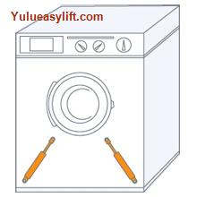 Washing Machines Gas Strut