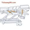 Operating Tables Gas Spring