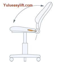 Swivel Chair Gas Spring Application