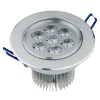 LED SPOT lights super high quality