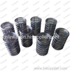 wedge wire screen pipe