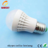 3w led plastic bulb lights quick details