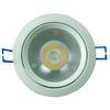 2inch Efficiency 80lm/W external Mini cob brightgreen led downlight 38/ 56 Beam Angle