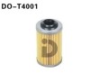 Oil Filter Element for Fiat/Opel(12593333) High Quality Oil Filter China Supplier