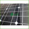50 Watt High Efficient Monocrystalline Solar Module With Aluminium Frame