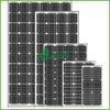 High Performance 80W 18V Sharp Monocrystalline Solar Panels Black