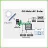 5KW AC Residential Solar Power System For Computer / Printer , 14KWH - 17KWH