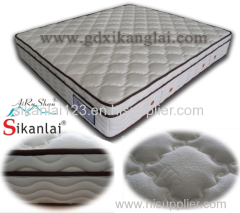 1.spring mattress2.latex mattress3.pocket spring mattress4.mattress