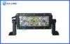 36W 7.5 Inch Double Row CREE Offroad LED Light Bars Lamp for SUV / Truck / 44 / 4WD