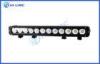 120 Watt 20.3 inch 9-70V DC Offroad LED Light Bars 6000K SUV UTV ATV Car Head Lights