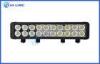 CREE led chip 200 Watt 17.2 inch Offroad LED Light Bars for Tractor / Truck / SUV / UTV use