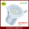 10W IP20 retrofit LED spot light