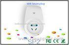 Smartphone Remote control Smart Home Automation Systems wifi socket
