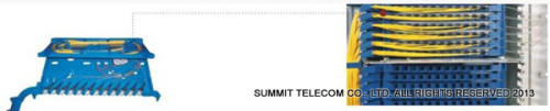 19 Inch Fiber Optic Distribution Frames/Cabinets   Optical Fiber Distribution Frame/Rack   FDF   ODF