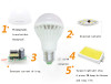 China LED bulb light wholesaler