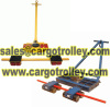 Rigging equipment and roller skates machinery moving dollies