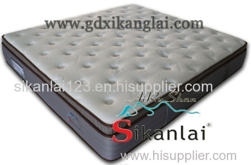 1.spring mattress2.latex mattress3.pocket spring mattress4.mattress