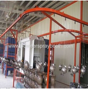 Continuous Compact powder coating plan