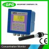 CE approved online concentration analyzer