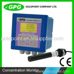 CE approved online concentration analyzer