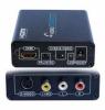 1080p HDMI YPBPR Converter supports NTSC / 480i or PAL / 576i Analog composite Video