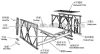 Structural Bailey Steel Girder bridge