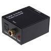 Home or professional audio switching Digital Analog Converter Manual