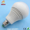 2014 hot sale milky PC dimmable cree led bulb factory