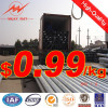 Steel Utility Pole Manufacture