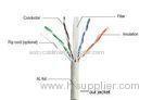 SSTP , U-FTP , SF-UTP CAT6A Lan Network Cable Wiring / Network Cables
