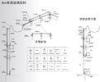 Reliable durable Greenhouse Aluminium Profiles for single - glass greenhouse