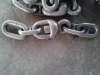 Grade2 Anchor Chain and Anchor Chain Accessory Swivel group